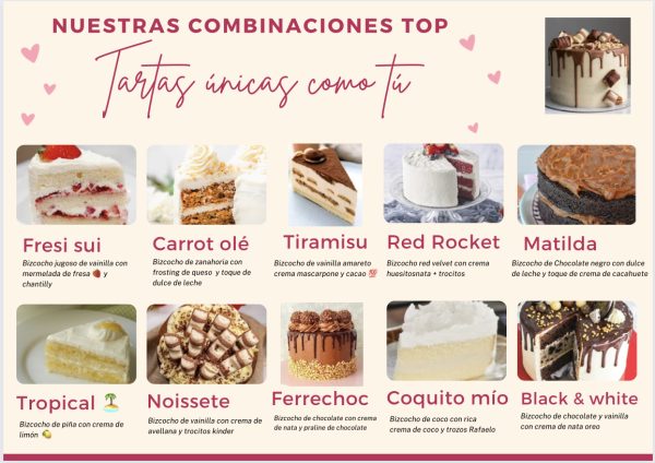 Tartas Imagen Foto - Imagen 3